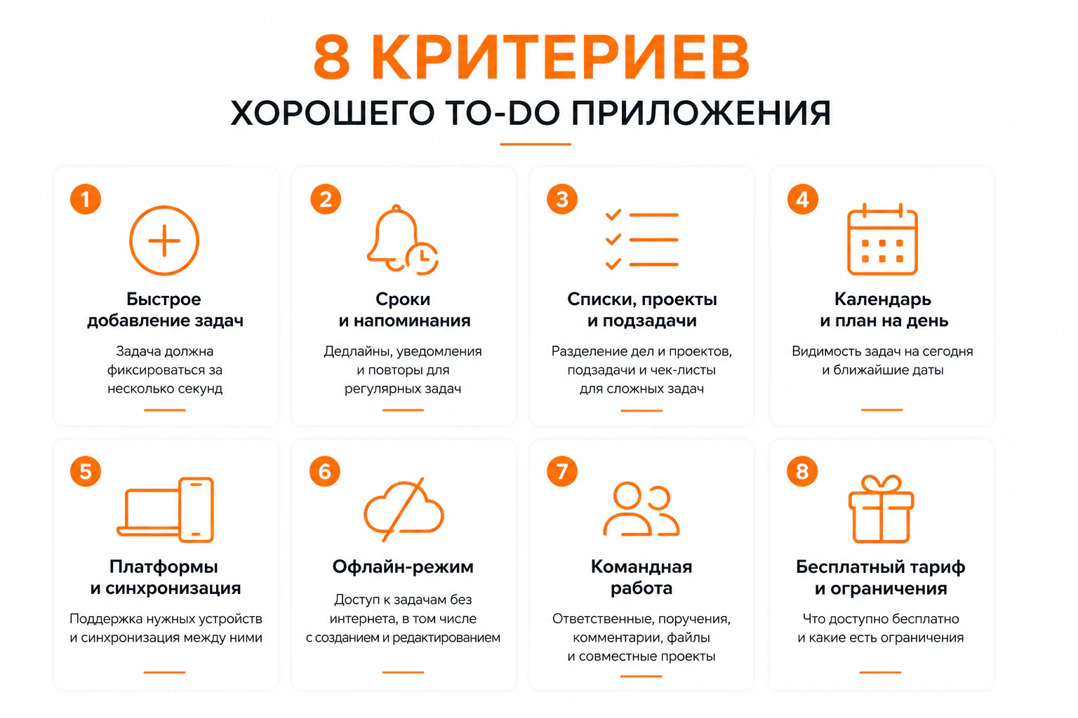 Критерии хорошего To Do